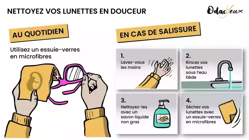 Nettoyer régulièrement ses lunettes avec Odacyeux