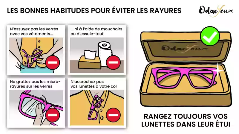 Rangement de lunettes dans un étui Odacyeux